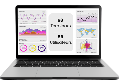 Visibilité administrateur - dashboard de flotte